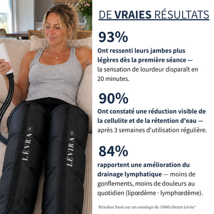 Pack Essentiel